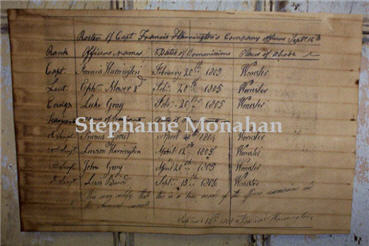 Captain Francis Harrington Paper Sheet-