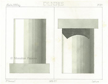 Cylindres - SPS1031